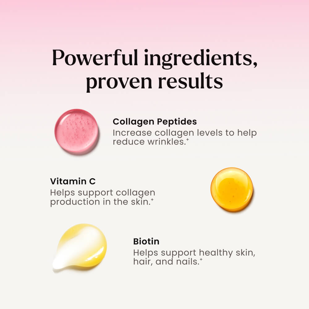 Supercharged Liquid Collagen + Biotin product
